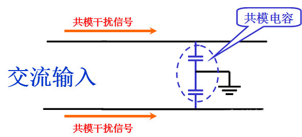 國產(chǎn)電磁兼容儀器設備