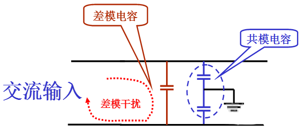 國產(chǎn)電磁兼容儀器設備